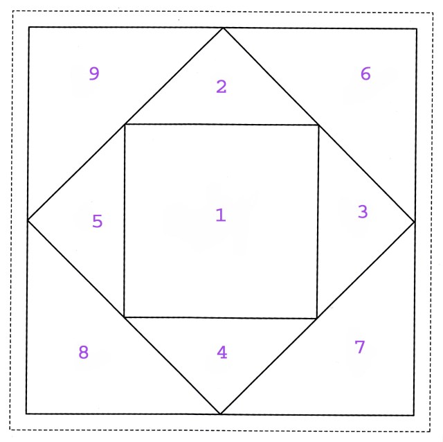square in square block